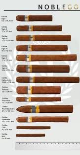 cohiba